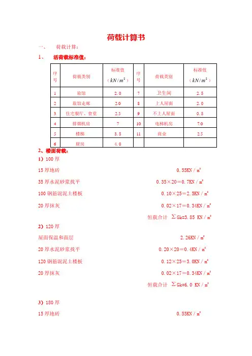 建筑结构设计计算书楼屋面