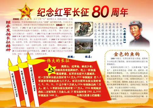 纪念红军长征胜利80周年长征精神手抄报电子小报word模板A4