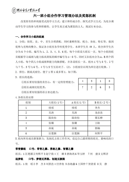 六一班小组合作学习管理办法及奖惩机制