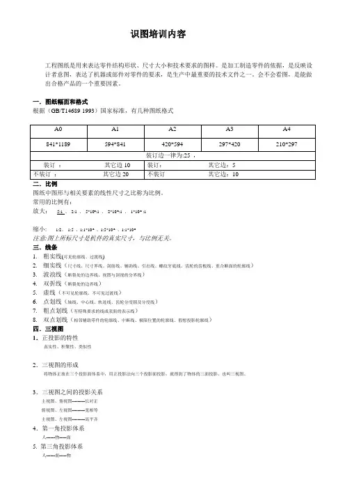 识图培训内容