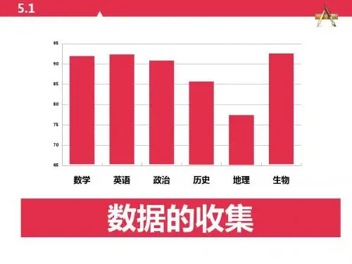 5.1数据的收集