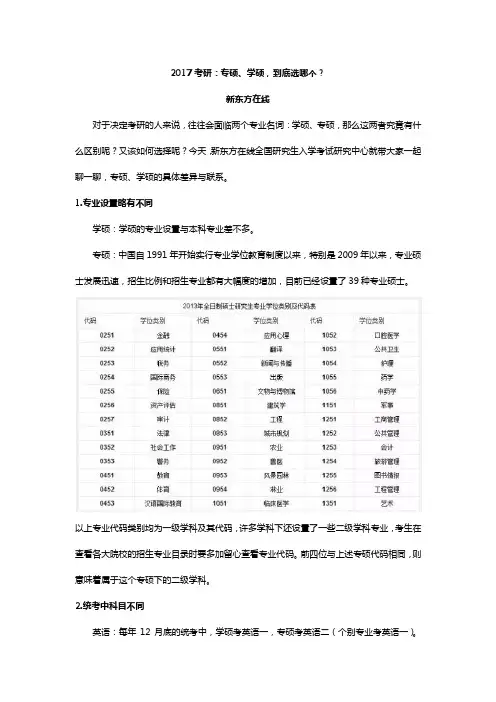 2017考研：专硕、学硕,到底选哪个？