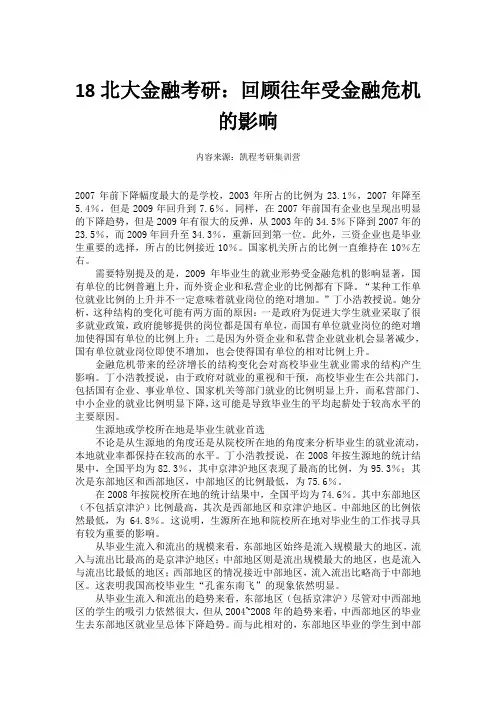 18北大金融考研：回顾往年受金融危机的影响