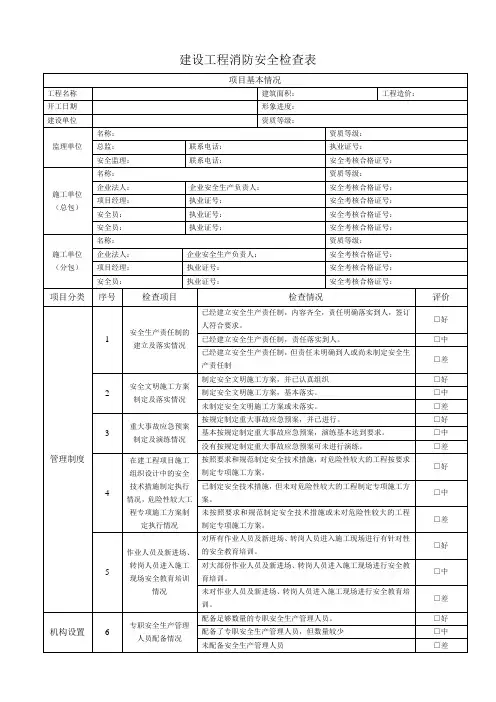 建设工程消防安全检查表