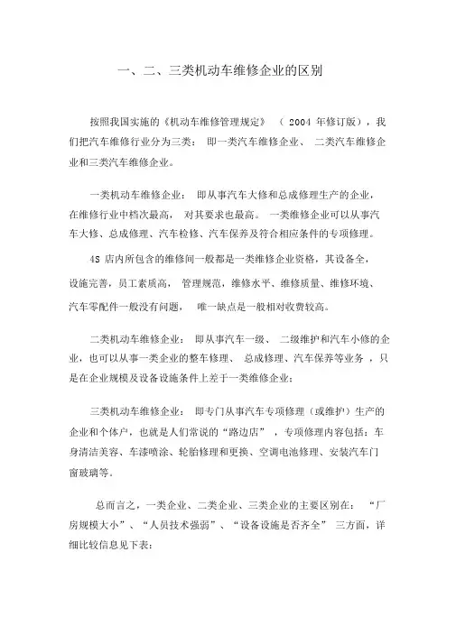 一、二、三类维修企业区别