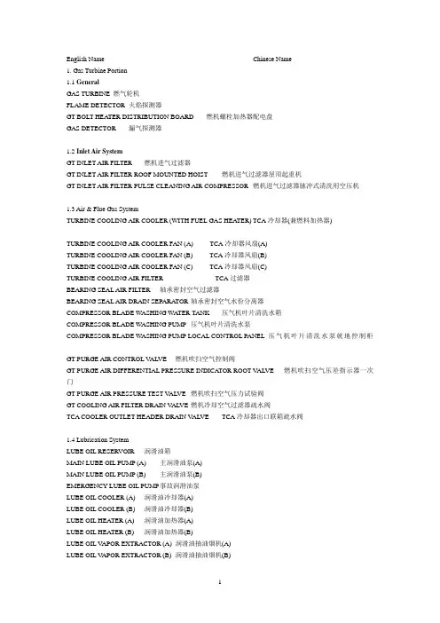 燃机英文设备名称速查手册