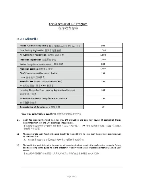 ICTI费用明细