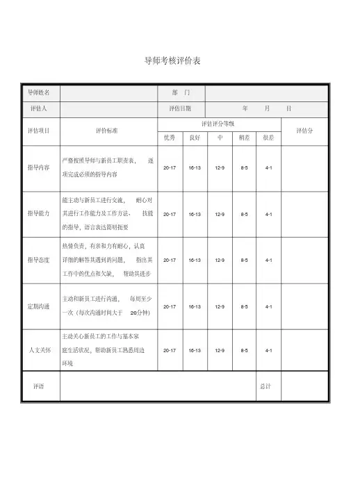 导师考核评价表