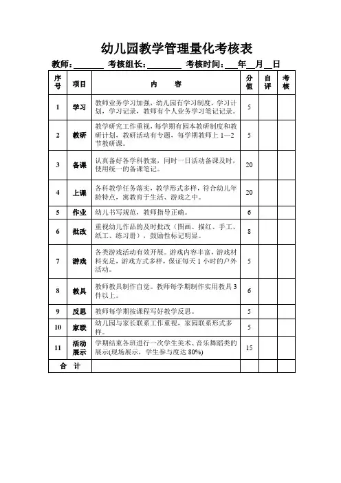 幼儿园教学管理量化考核表