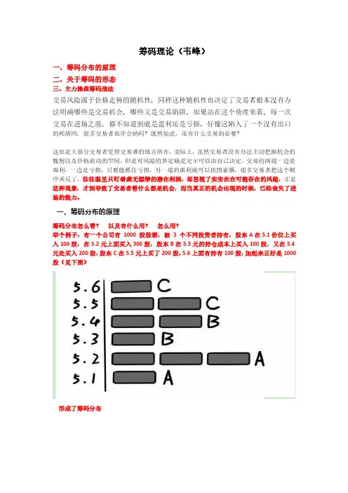 实战秘籍《筹码的原理》主力操盘战法