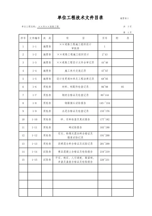 市政工程资料标准表格填写范例—施管、质检