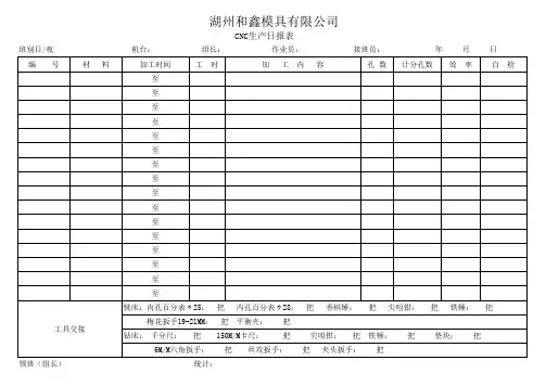 CNC生产日报表
