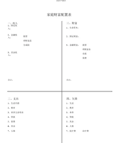 家庭资产配置表