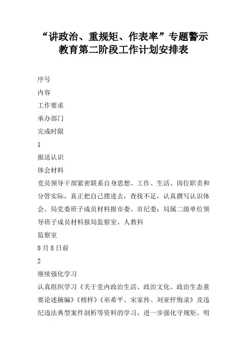 “讲政治、重规矩、作表率”专题警示教育第二阶段工作计划安排表