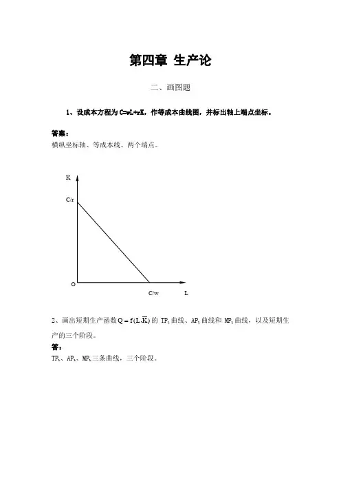 第四章 生产论习题