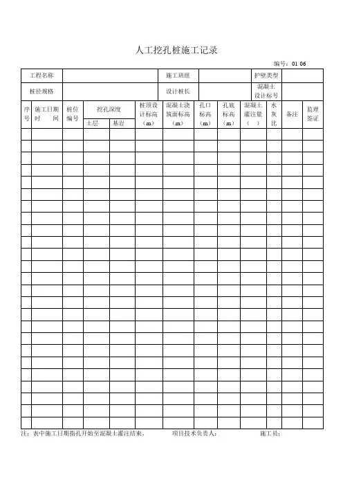人工挖孔桩施工记录