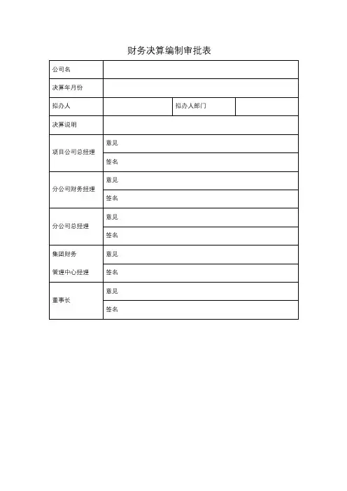 财务决算编制审批表