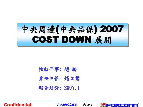 2007年中央品保CD效益