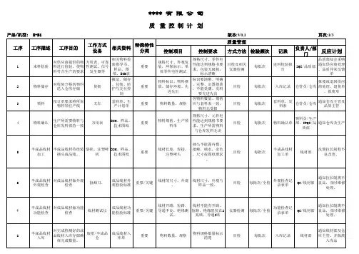 产品质量控制计划QCP