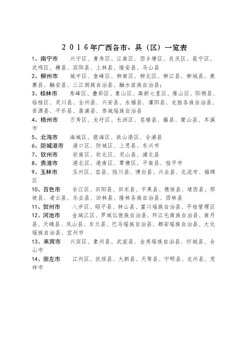 2016年广西各市、县(区)一览表