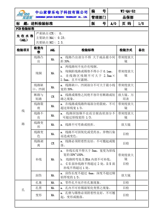PCB进料检验标准