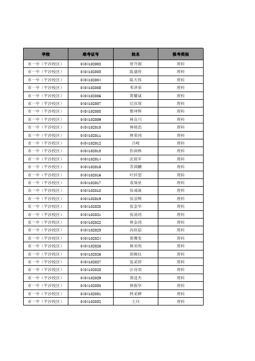 珠海高三第一学期期末统考_市一中(平沙校区)理科成绩