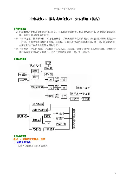 中考总复习：数与式综合复习--知识讲解(提高)