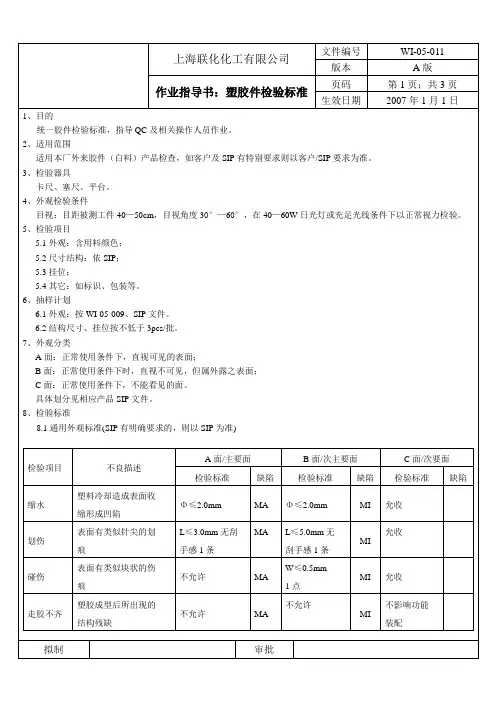 塑胶电镀件检验标准