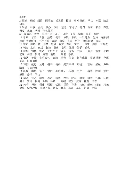 词语表部编版五年级下册语文词语表