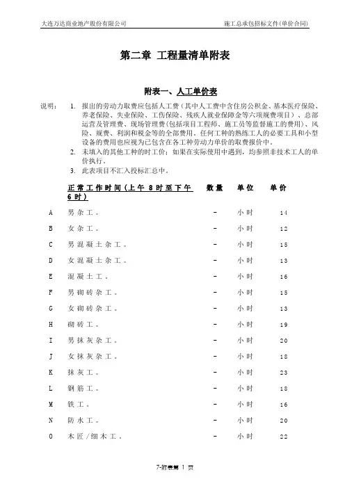 人工单价工程量清单附表