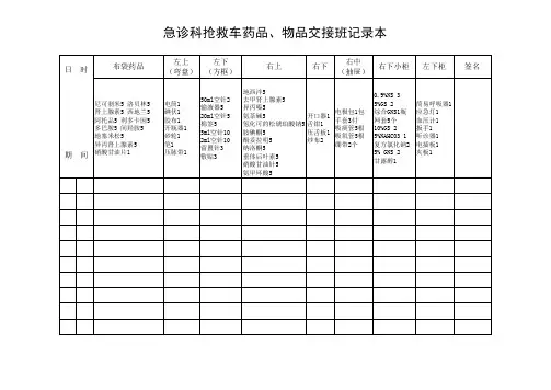 抢救车药品交接班本(1)