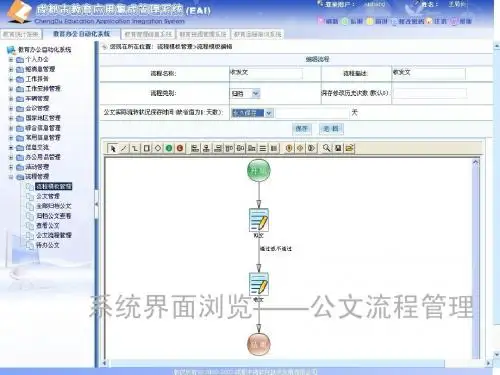 公文流转