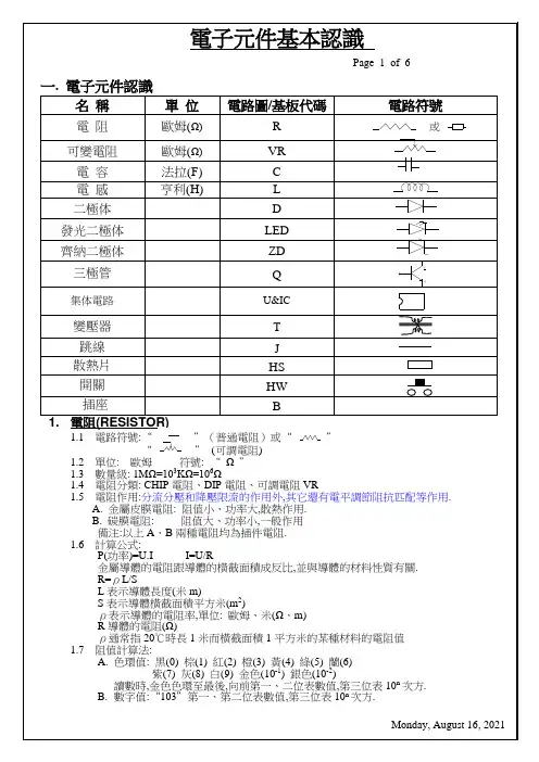 电子元件认识