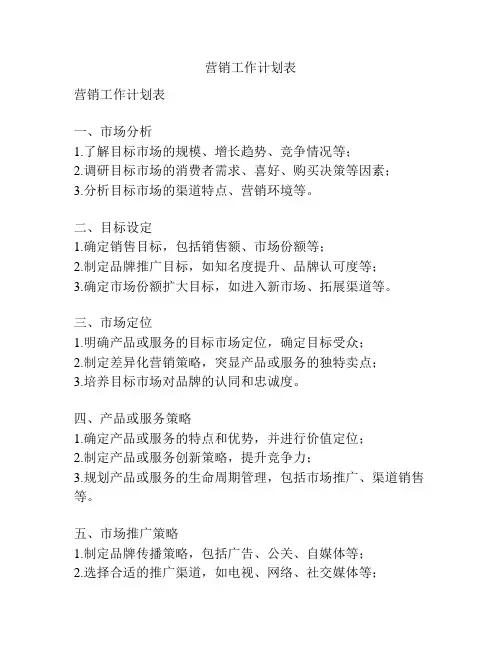 营销工作计划表