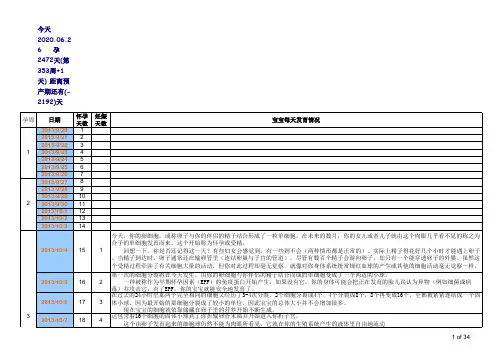怀孕40周胎儿发育每周情况表