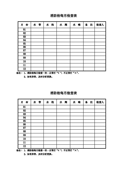 消防栓每月检查表