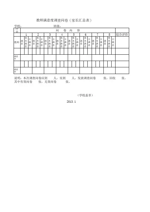学生、家长教师满意度问卷