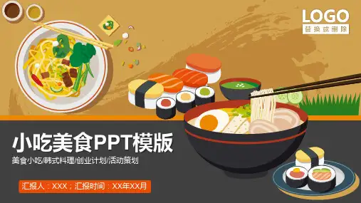 老北京小吃美食介绍PPT模板