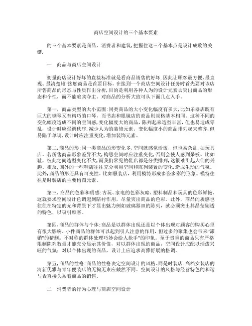 商店空间设计的三个基本要素