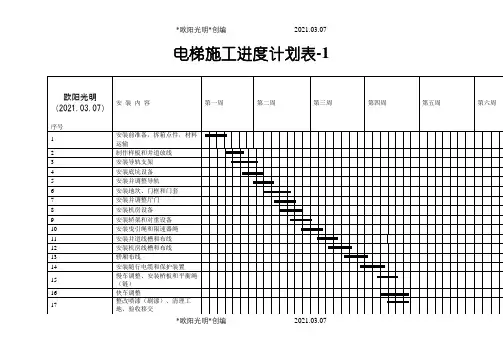 2021年电梯施工进度计划表