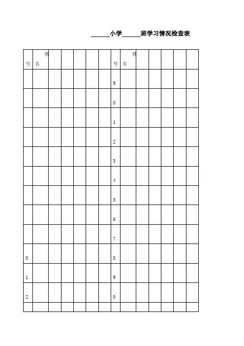 学习情况检查表