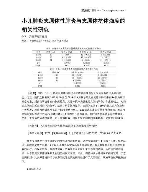 小儿肺炎支原体性肺炎与支原体抗体滴度的相关性研究