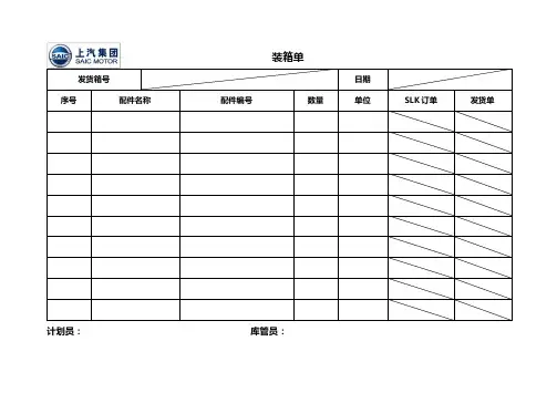 2019全国职业院校技能大赛中职组汽车营销赛项赛配件管理赛项样题(配件单据)