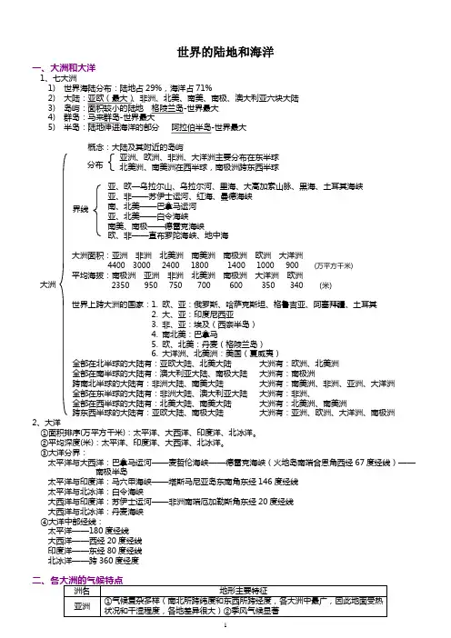 高中区域地理知识点总结 2