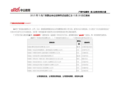 2015年5月广西事业单位招聘考试信息汇总-5月18日已更新