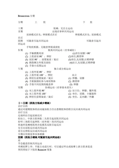 Brunnstrom评价法