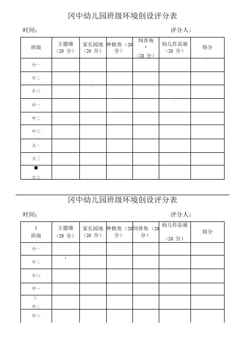 环境创设评分表
