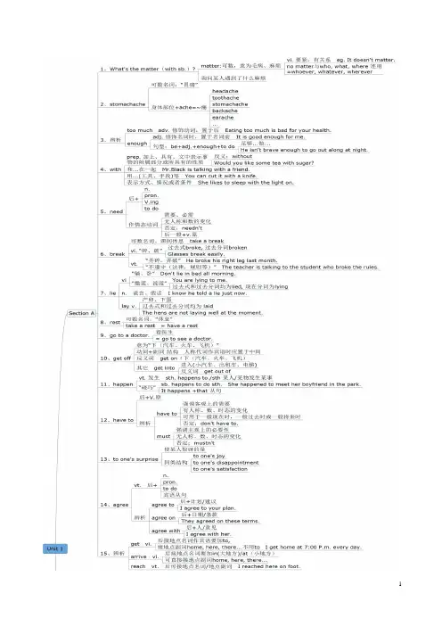 八年级下册英语知识点思维导图汇总Unit 1-10