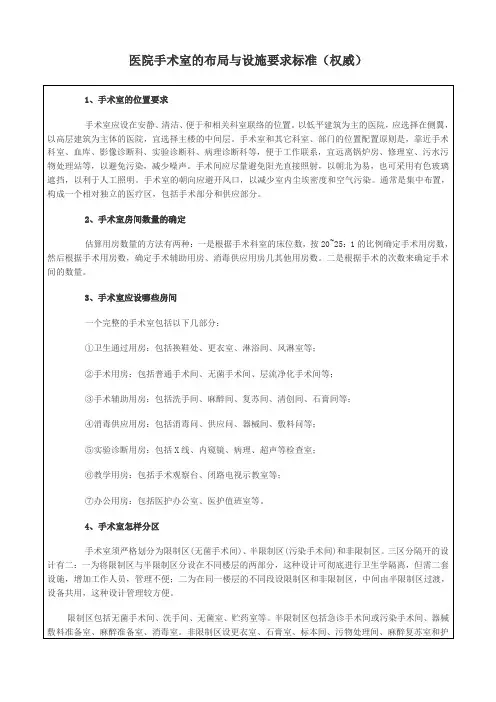 医院手术室的布局与设施要求标准(权威)