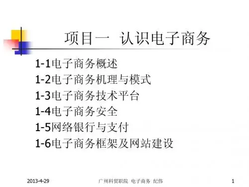 1-4电子商务安全